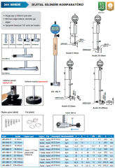 Dijital Silindir Komparatörü 0.002mm 241 Serisi