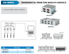 Dijital Problar İçin Kontrol Kutusu 4 Çıkış