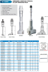 Mekanik 3 Ayaklı Mikrometre 362 Serisi