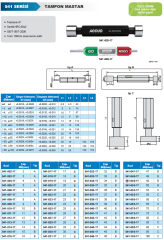 Tampon Mastar Geçer Geçmez
