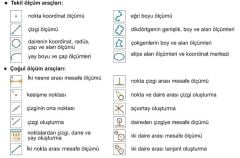 Kameralı Ölçüm Sistemi VM3020 300x200mm