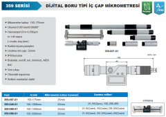 Dijital Boru Tipi İç Çap Mikrometresi 359 Serisi