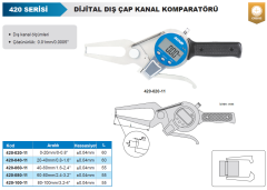 Dijital Dış Çap Kanal Komparatörü 420 Serisi