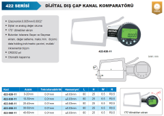Dijital Dış Çap Kanal Komparatörü 422 Serisi