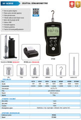 Dijital Dinamometre DF Serisi