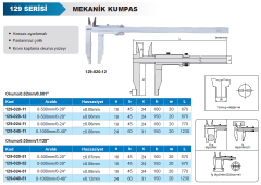 Mekanik Kumpas 129 Serisi