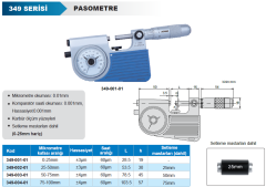 Pasometre 349 Serisi