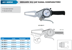 Mekanik Dış Çap Kanal Komparatörü 421 Serisi