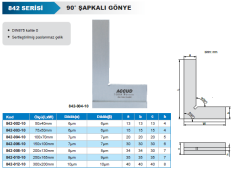 90° Şapkalı Gönye 842 Serisi