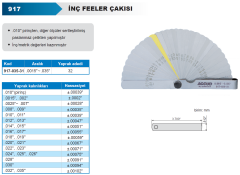 İnç Feeler Çakısı