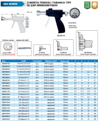 3 Nokta Temaslı Tabanca Tipi İç Çap Mikrometresi 365 Serisi