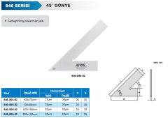 45° Gönye 846 Serisi