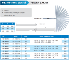 Feeler Çakısı 913/914/915 Serisi