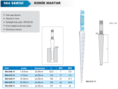 Konik Mastarlar 964 Serisi